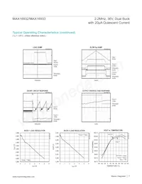 MAX16933ATIR/VY+ Datenblatt Seite 7