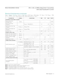 MAX16935SAUE/V+G2Z Datasheet Pagina 4