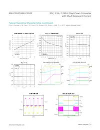 MAX16935SAUE/V+G2Z Datenblatt Seite 6