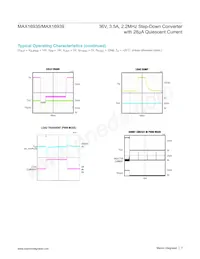 MAX16935SAUE/V+G2Z Datenblatt Seite 7