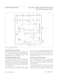 MAX16935SAUE/V+G2Z Datasheet Pagina 10