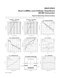 MAX16963RAUEA/V+ Datenblatt Seite 5