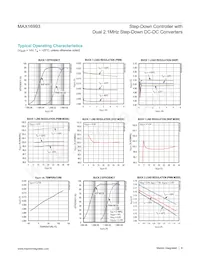 MAX16993ATJL/V+T Datasheet Page 6