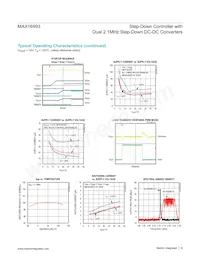 MAX16993ATJL/V+T Datasheet Page 8