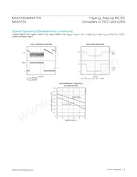 MAX1724EZK33+TG24 Datasheet Pagina 5