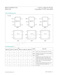 MAX1724EZK33+TG24 Datasheet Pagina 6