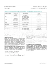 MAX1724EZK33+TG24 Datasheet Pagina 11