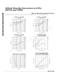 MAX8569BETT30+ Datasheet Pagina 4