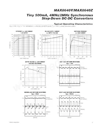 MAX8640YEXT19+TGA8 Datasheet Pagina 3