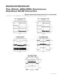 MAX8640YEXT19+TGA8 Datasheet Pagina 4