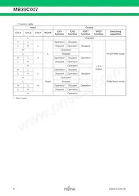 MB39C007WQN-G-JN-ERE1 Datasheet Pagina 8