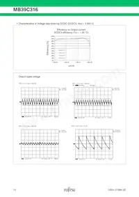 MB39C316PW-G-ERE1 Datasheet Page 15