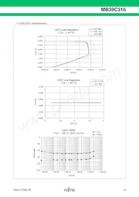 MB39C316PW-G-ERE1 Datasheet Page 16
