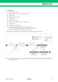 MB39C316PW-G-ERE1 Datasheet Page 22