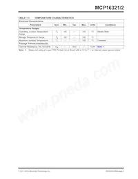 MCP16322T-ADJE/NG Datasheet Pagina 5