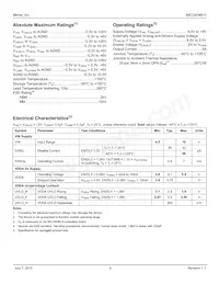 MIC24046-HYFL-TR Datasheet Pagina 4