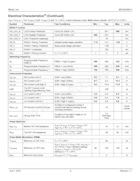 MIC24046-HYFL-TR Datasheet Pagina 5