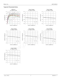 MIC24046-HYFL-TR Datasheet Pagina 7