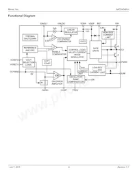 MIC24046-HYFL-TR Datasheet Pagina 8