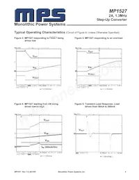 MP1527DR-LF-P Datasheet Pagina 4