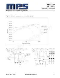 MP1527DR-LF-P Datasheet Pagina 6