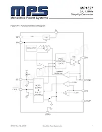 MP1527DR-LF-P Datasheet Pagina 7