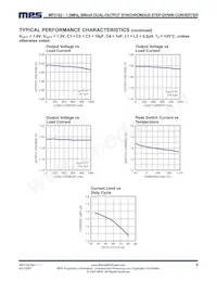 MP2102DK-LF Datenblatt Seite 5