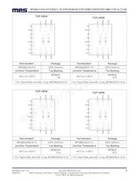 MPQ8632GV-20-P Datenblatt Seite 4