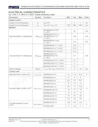 MPQ8632GV-20-P Datasheet Pagina 7