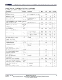 MPQ8632GV-20-P Datasheet Pagina 8