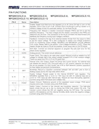 MPQ8632GV-20-P Datasheet Pagina 10