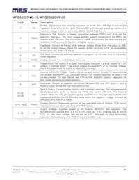 MPQ8632GV-20-P Datasheet Pagina 11