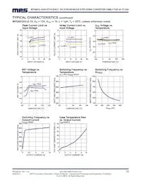 MPQ8632GV-20-P Datasheet Pagina 13