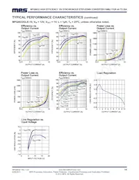 MPQ8632GV-20-P Datasheet Pagina 14