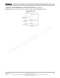 MPQ8632GV-20-P Datenblatt Seite 17