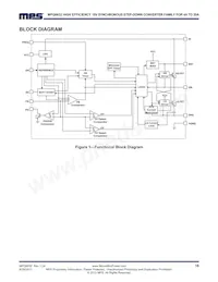 MPQ8632GV-20-P Datasheet Pagina 18