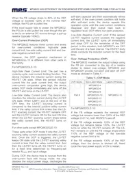 MPQ8632GV-20-P Datasheet Pagina 23