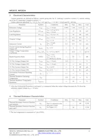 NR301E數據表 頁面 4