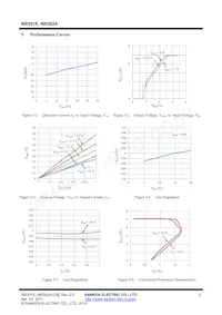 NR301E數據表 頁面 5