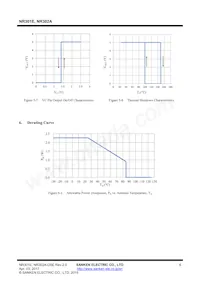 NR301E數據表 頁面 6