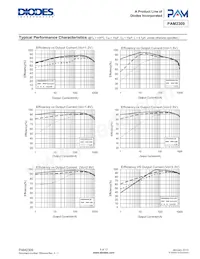 PAM2309CGFADJR Datenblatt Seite 5