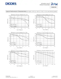 PAM2309CGFADJR Datenblatt Seite 6