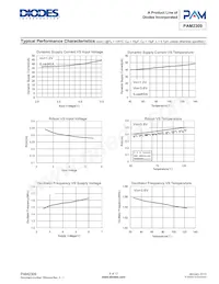 PAM2309CGFADJR Datenblatt Seite 8