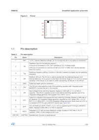 PM6644 Datenblatt Seite 7