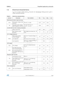 PM6644 Datenblatt Seite 9