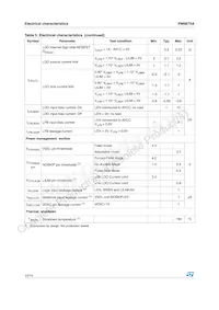 PM6675ATR Datasheet Page 10