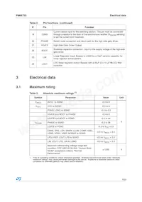 PM6675S Datasheet Page 7