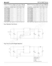 PQ1T301M2ZP Datenblatt Seite 3