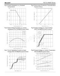 PQ1T301M2ZP Datasheet Pagina 4