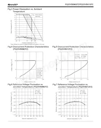 PQ25VB012FZ Datasheet Pagina 3